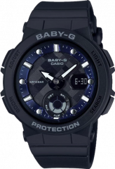BGA-250-1A