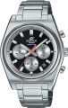 купить часы наручные часы casio edifice efb-730d-1a с бесплатной доставкой | Купите часы КАСИО в интернет-магазине дилера CASIO.BAZA